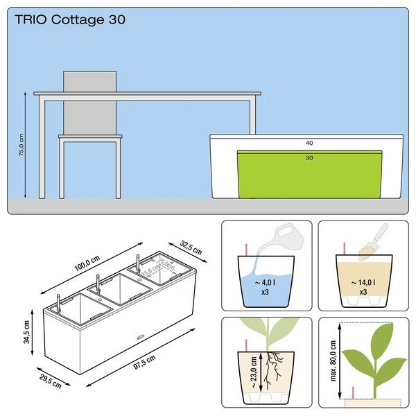 Розумний вазон Lechuza Trio Cottage 30 42 л сірий 15003