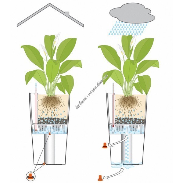 Кашпо Lechuza Cilindro Color 23 сірий 13943